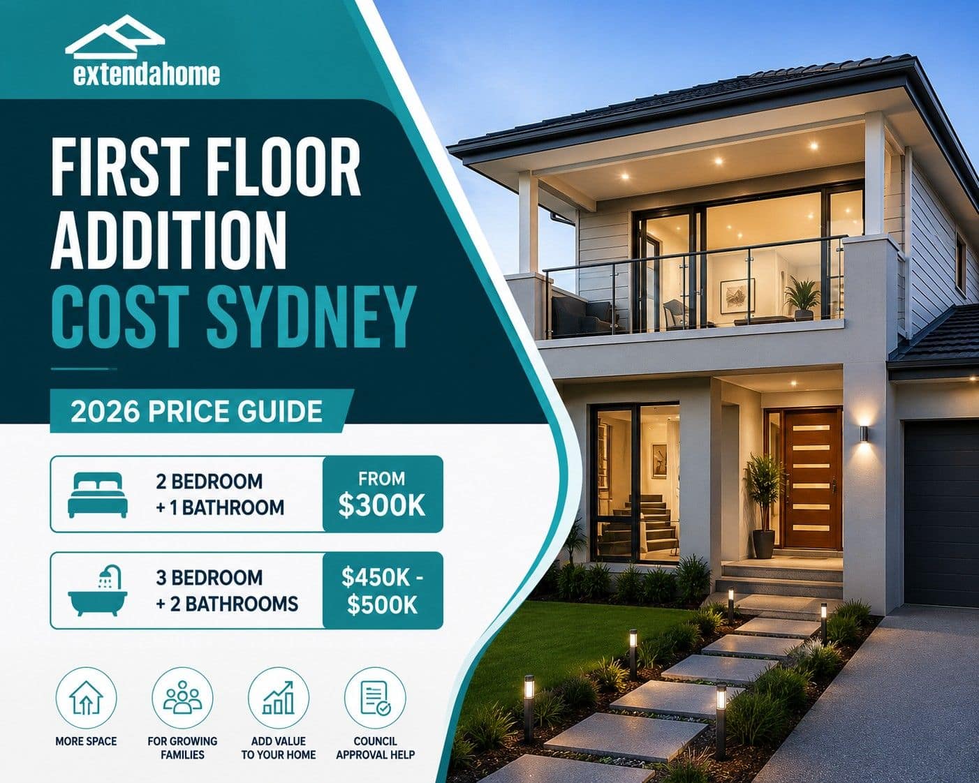 First-Floor-Addition-Cost-Sydney-2026-Guide